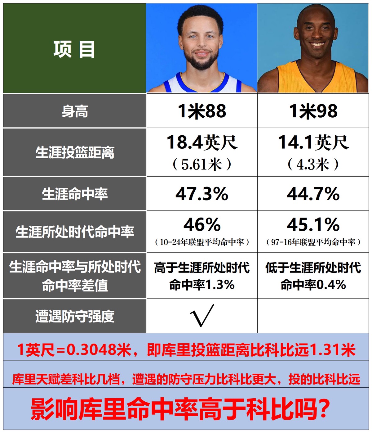 篮球训练技术动作视频下载教程_1